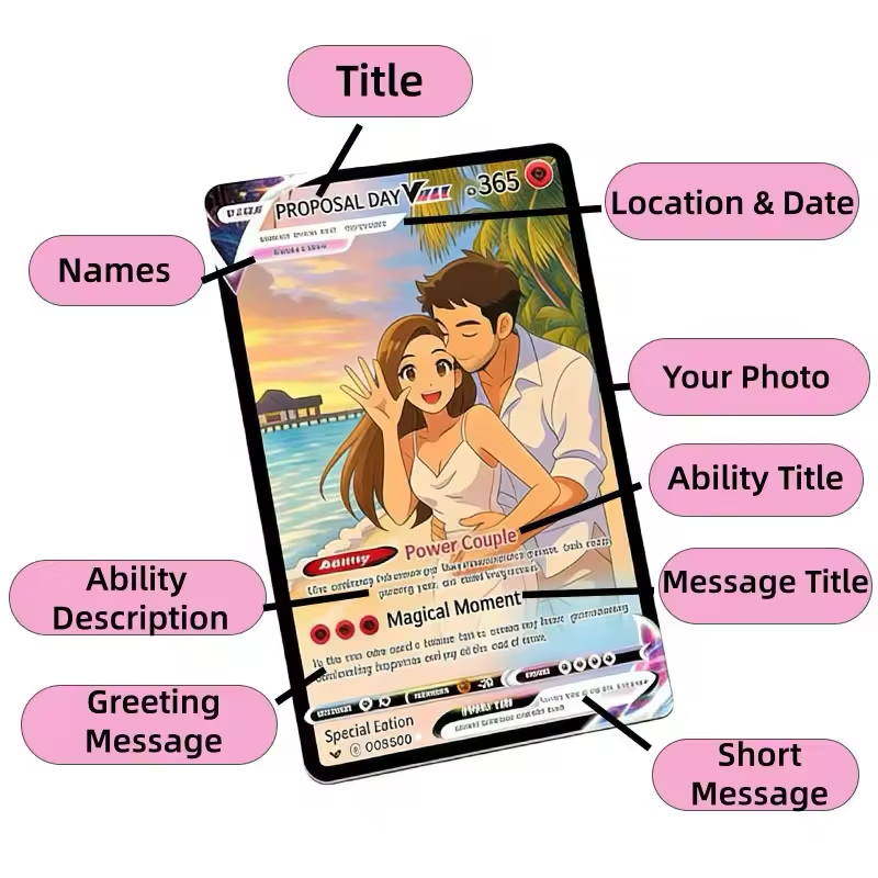 Cartão de Aniversário Personal - Party Games Cards avaliação e preço